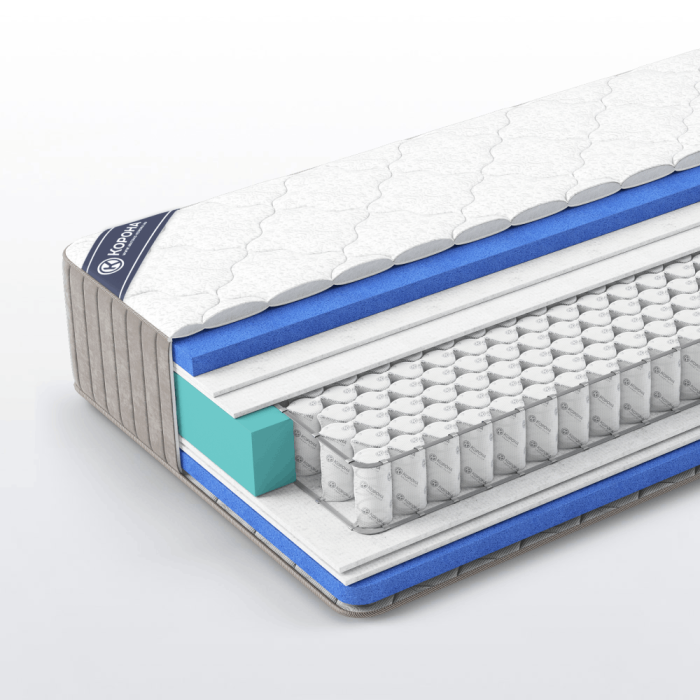 Матрас Titan «Premier» 80x200 Трикотаж «Nice»