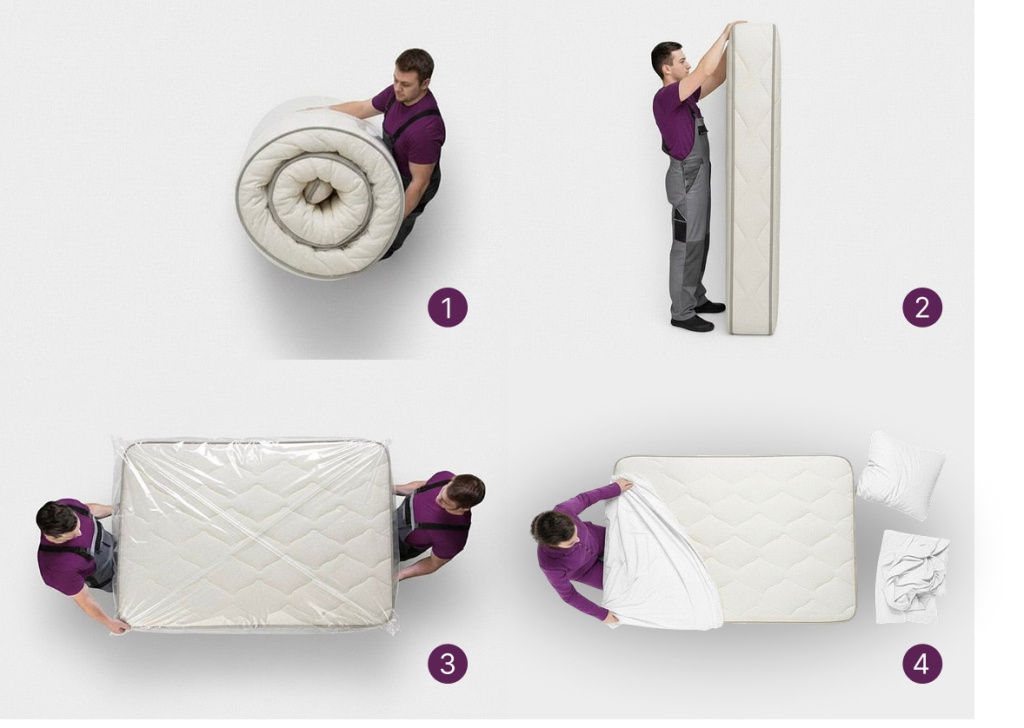 Поэтапное описание действий Поэтапное описание действий